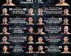 'ONE: Clash of Legends' fight card